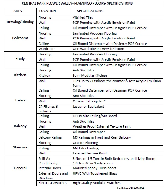 Central-Park-Flemingo-Floors-Specification