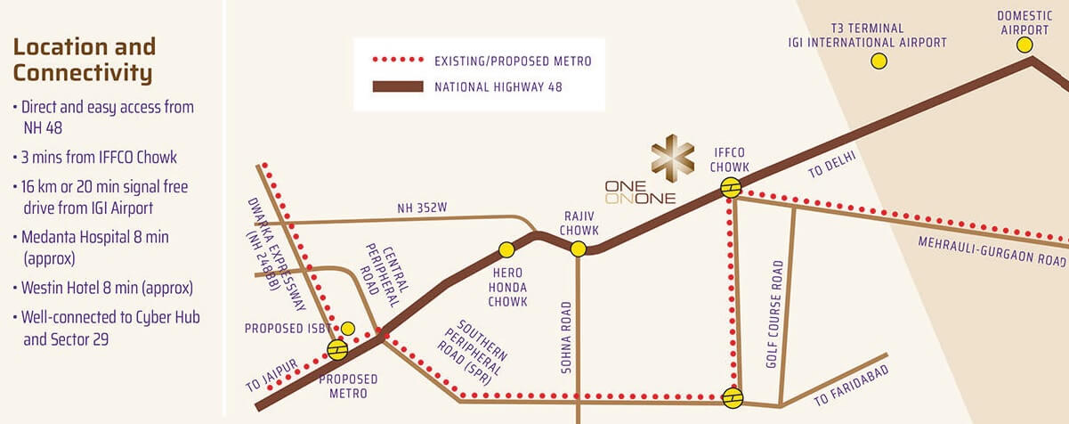 Vatika One On One Location Map